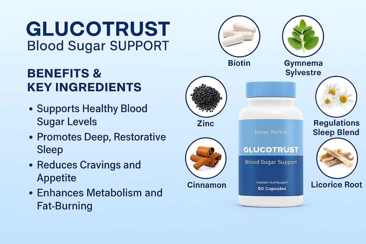 GlucoTrust