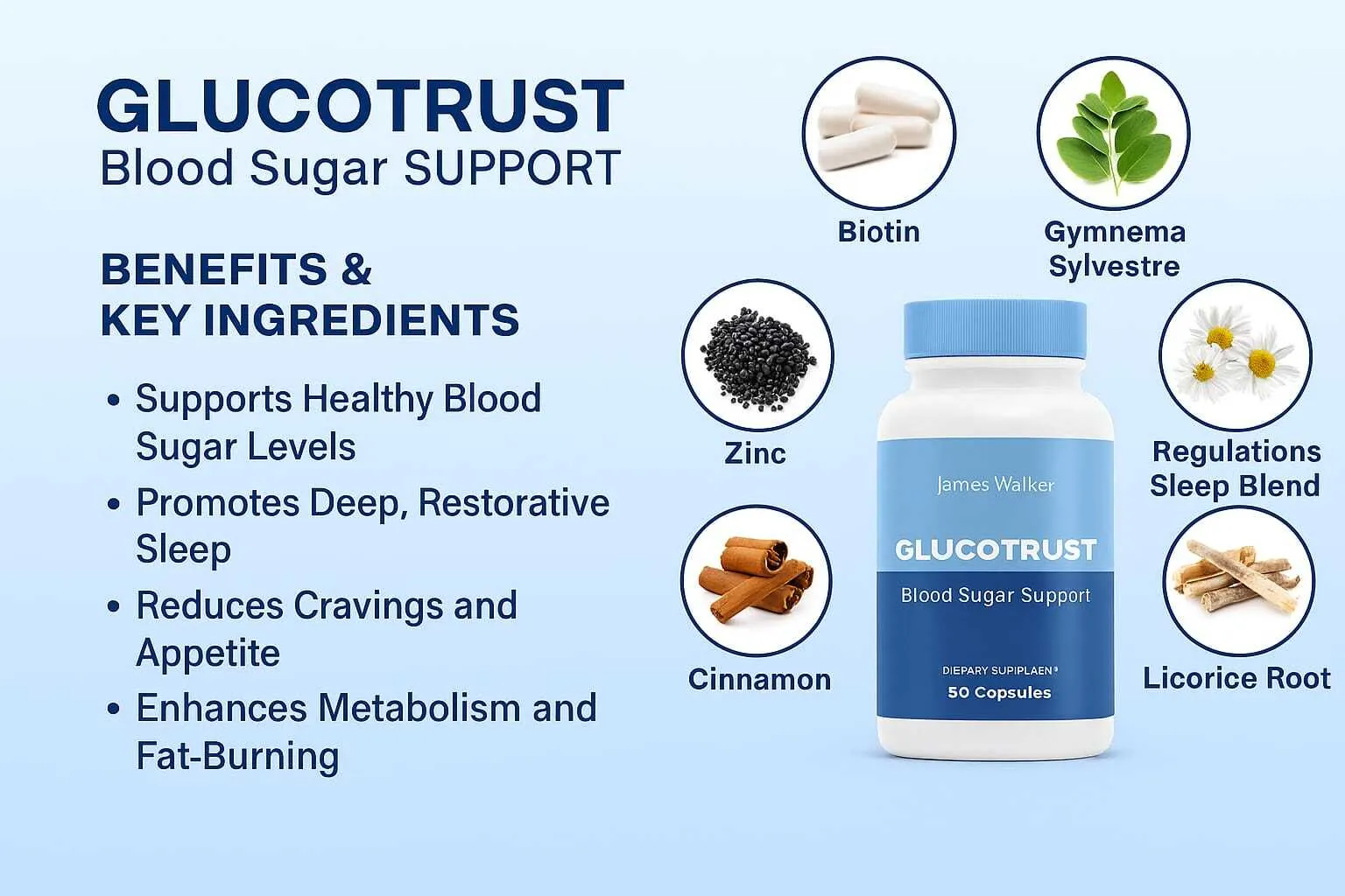 GlucoTrust